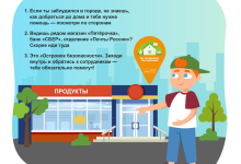 Photo of Полезные советы для посетителей